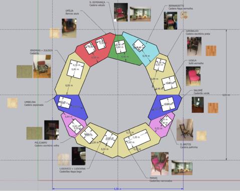 Original Objeto digital not accessible