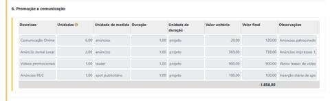 Original Objeto digital not accessible