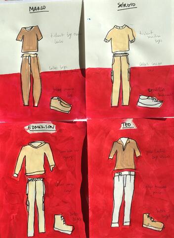 Original Objeto digital not accessible