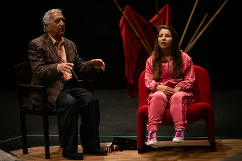 Original Objeto digital not accessible