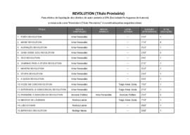 Revolution - Alinhamento Musical