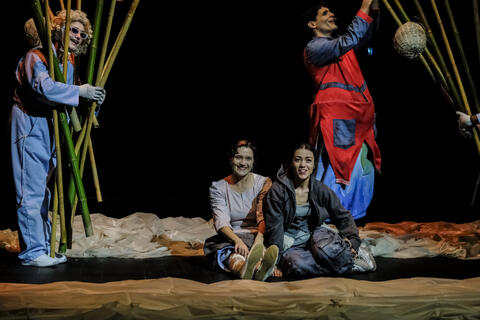 Original Objeto digital not accessible