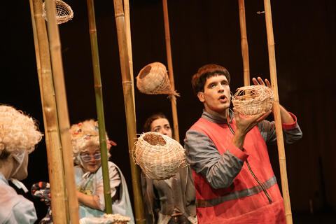 Original Objeto digital not accessible